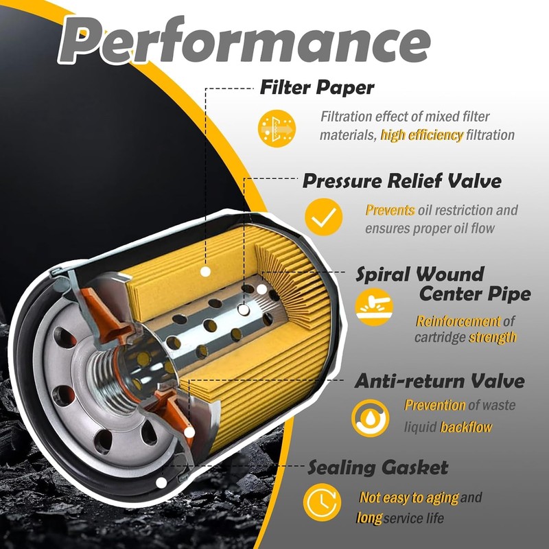 15208AA21A Engine Oil Filter Compatible with 2011-2025 Subaru Outback Legacy