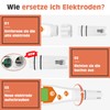 YINMIK YINMIK 4 in 1 pH Electrode with Calibration Solution