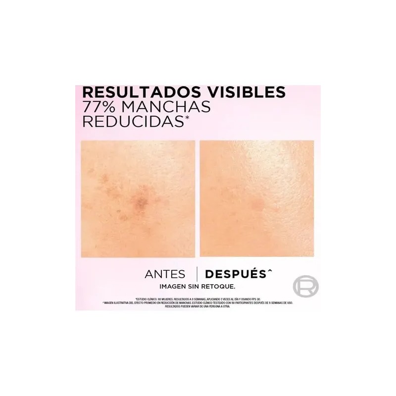 Loréal Paris Glycolic Brigh Serumpeeling Exfoliate Skincare