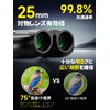 Binoculars for Live Use, 15x Opera Glass, Anti-Vibration (BAK4 Optical