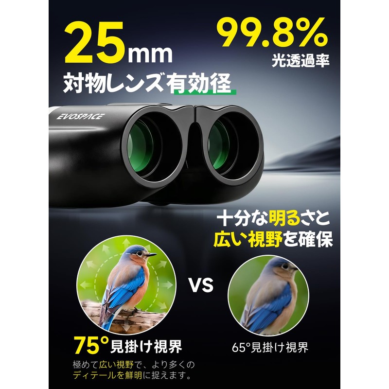 Binoculars for Live Use, 15x Opera Glass, Anti-Vibration (BAK4 Optical