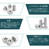 Round Head Machine Screw Cross Hole Phillips Screw Pan Head