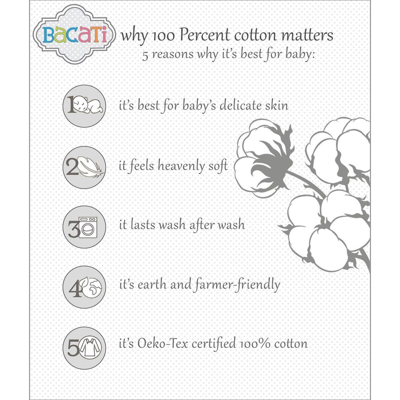 Bacati - Large Dots Single Curtain Panel (Grey)