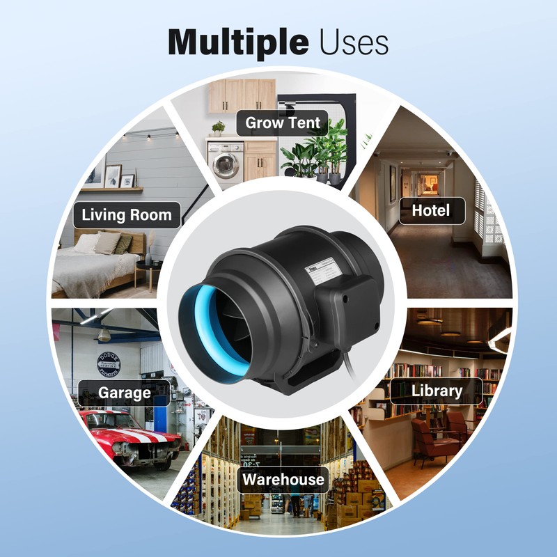 iPower 6 Inch 318 CFM Inline Duct Ventilation Fan Combo,