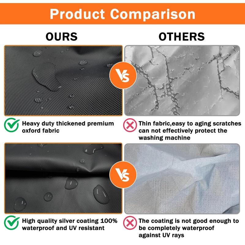 AKEfit Washer/Dryer Cover for Front Load, Washing Machine Cover Waterproof,