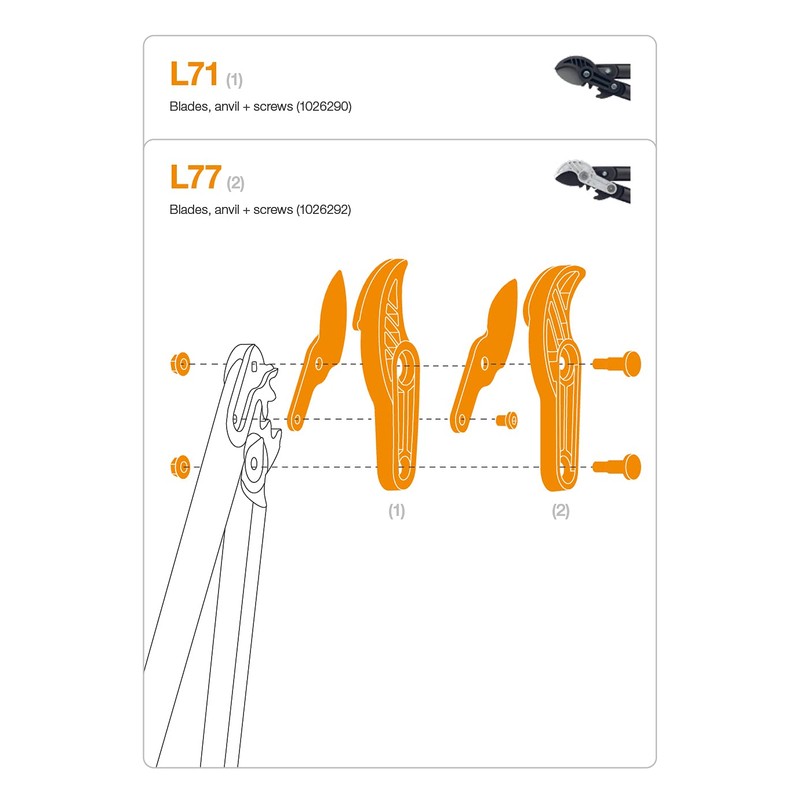 Fiskars Genuine Replacement Blade, Gear Anvil Lopper