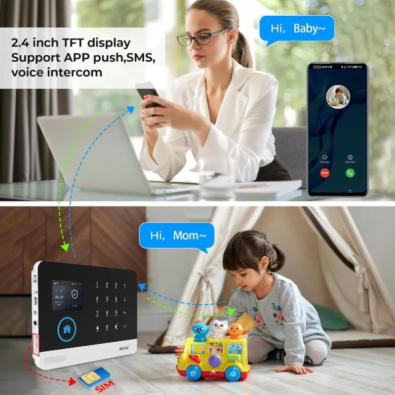 Sistema De Alarma Wifi Gsm Tuya Smart Life App Control