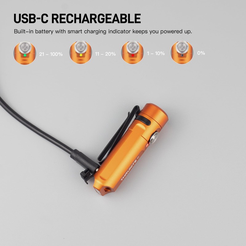 ThruNite Tiミニキーチェーン懐中電灯、USB-C充電式EDCポケットライト、明るい650ルーメンの小型キーチェーンガジェット、キャンプ、日常の持ち運び、屋内屋外での使用に