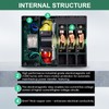 CENYB PV - Dedicated Automatic/Manual Transfer Switch Mini ATS Solar