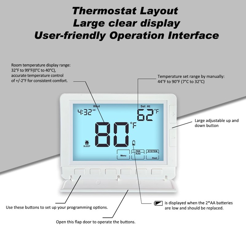 Programmable Thermostat for Home, Single-Stage Systems,1 Heat/1 Cool,7 Day, 5/1/1