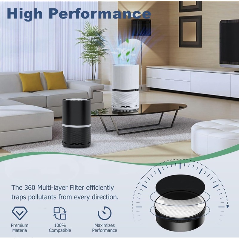 Replacement Filter Compatible with LEVOIT LV-H132 & LV-H132-RF Air Purifier