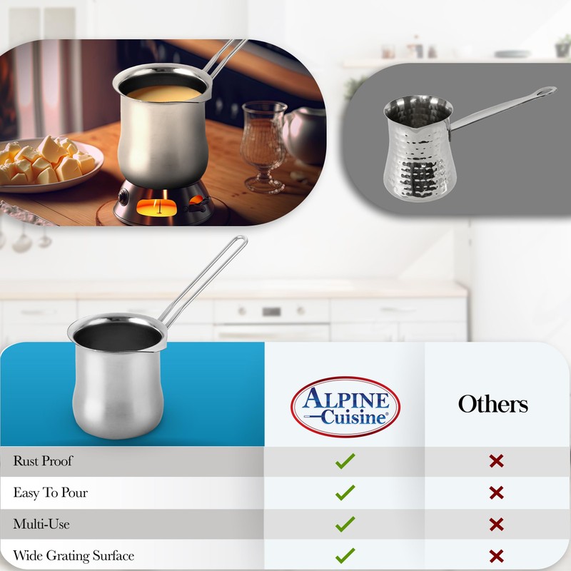 Alpine Cuisine Stainless Steel Coffee Warmer, 16oz with Ergonomic Hanging