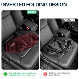 ACEIken Umbrella Reverse Close Folding Windproof Travel Umbrella - Compact and Portable for Easy Carrying with Auto Open-Close - for Men and Women-Burgundy