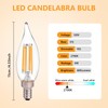 HMYYJT Dimmable LED Candelabra Bulb 60W Equivalent E12 LED Bulb