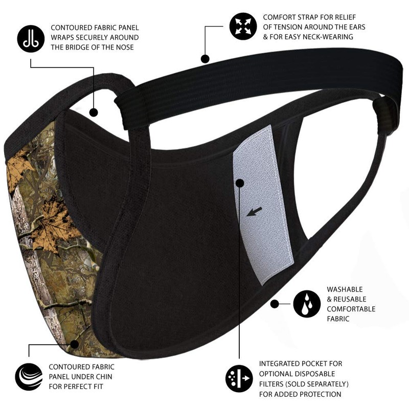 Safe+Mate by Case-Mate SM044442 Cloth Face Mask, Washable & Reusable