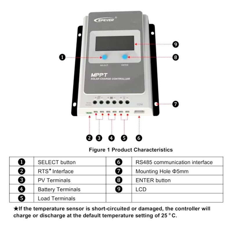 Epever Tracer-AN MPPT Charge Controller Solar Charge Controller 12V/24V Auto