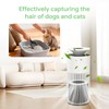 Myareds Pre-Filter Replacement Compatible with Dhyala KJ02 Pet Air Purifier