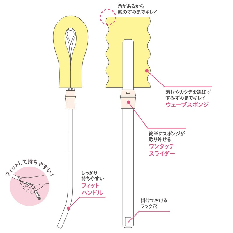 Tutu Baby Removable Clean Sponge Brush