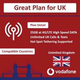 UK Sim Card (Uses Vodafone Network) | 25GB 4G LTE high-Speed Data | Unlimited UK Minutes & Texts | United Kingdom Sim Card