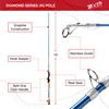 B&M DIA102 10 ft. Diamond Jig Fishing Pole - 2