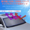 KOKATO Suzuki New Model Hustler MR52S MR92S Type Vehicle-Specific Design