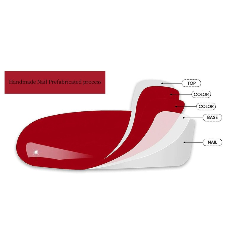 Yabonica 1000 Times Reusable Press On False Nails Oval,Handmade Auroral