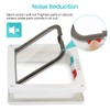 Extra Large Cat Door for Indoor and Outdoor Doors, Lockable