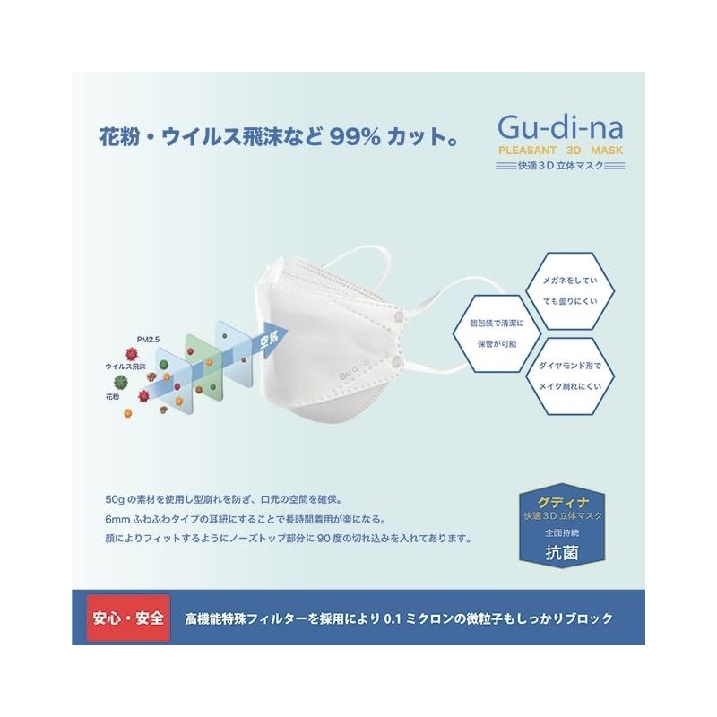 青山通商株式会社 [30枚入り] グディナ 快適3D立体 マスク 個包装 グレー ふつうサイズ 30枚入
