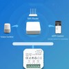 Smart Garage Door Controller for Zigbee APP Voice Remote Control