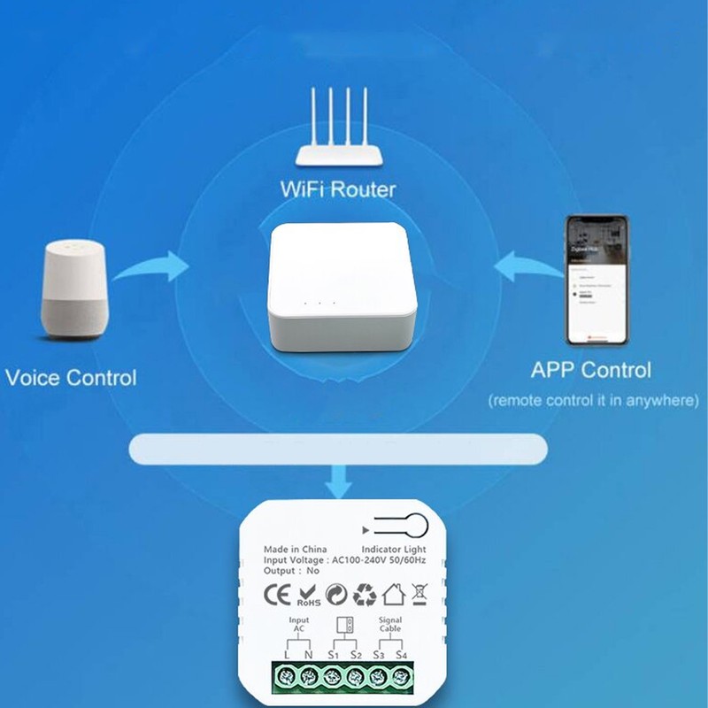 Smart Garage Door Controller for Zigbee APP Voice Remote Control