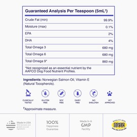 Premium Salmon Oil for Dogs – Pure Norwegian Salmon Oil High in Omega 3 EPA & DHA -Powerful Fish Oil for Dogs Skin & Coat, Hip & Joints, Allergies & Itchy Skin – Omega 3 Fish Oil for Dogs-8oz Liquid