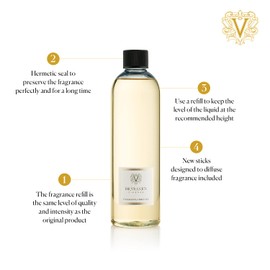 Dr. Vranjes - Ambra 500 ml Refill + Double Pack of White Sticks (3 pieces bundle) - Luxury Home Fragrance, Made in Italy, Amber, Patchouli, Sandalwood
