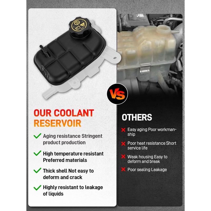 603-955 Engine Coolant Overflow Reservoir Tank with Cap Radiator Tank