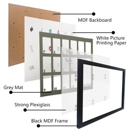 FramePro School Years Picture Frame Pre-K to 12 Graduation Photo Collage Grey Frame with Mat, Displays One 5x7 Photo and Fourteen 2.5x3.5 Pictures,Graduation Gift Souvenirs