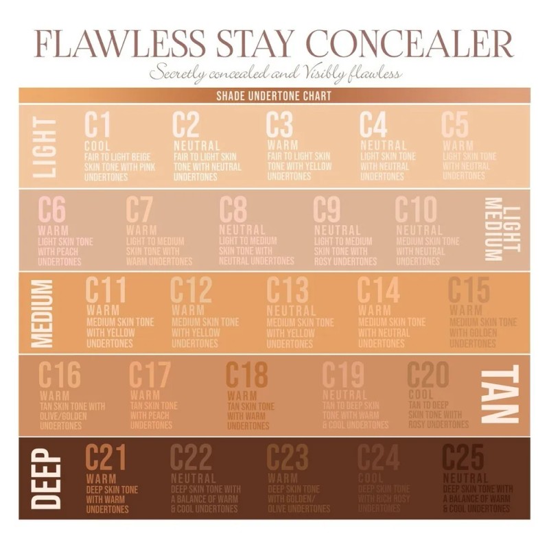 Corrector Cobertura Completa Flawless Stay Beauty Creations Tono Fs C02