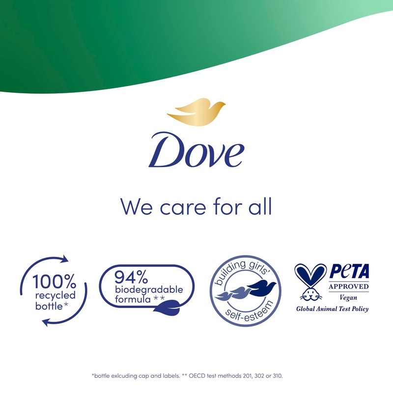 Dove Advanced Care Hydrating Care Body Wash Aloe & Birch