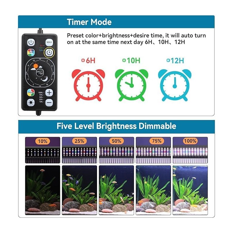 hygger 14 W Aquarium LED Light, Full Spectrum Lighting for