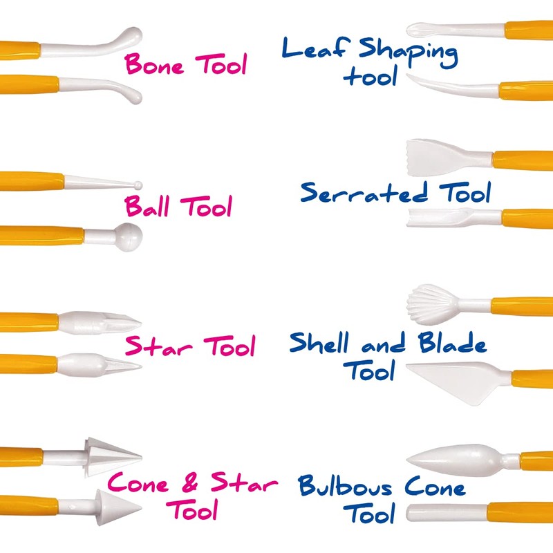 Powersell srls Ceramic Tool Set, Double Ended Tools for Modelling