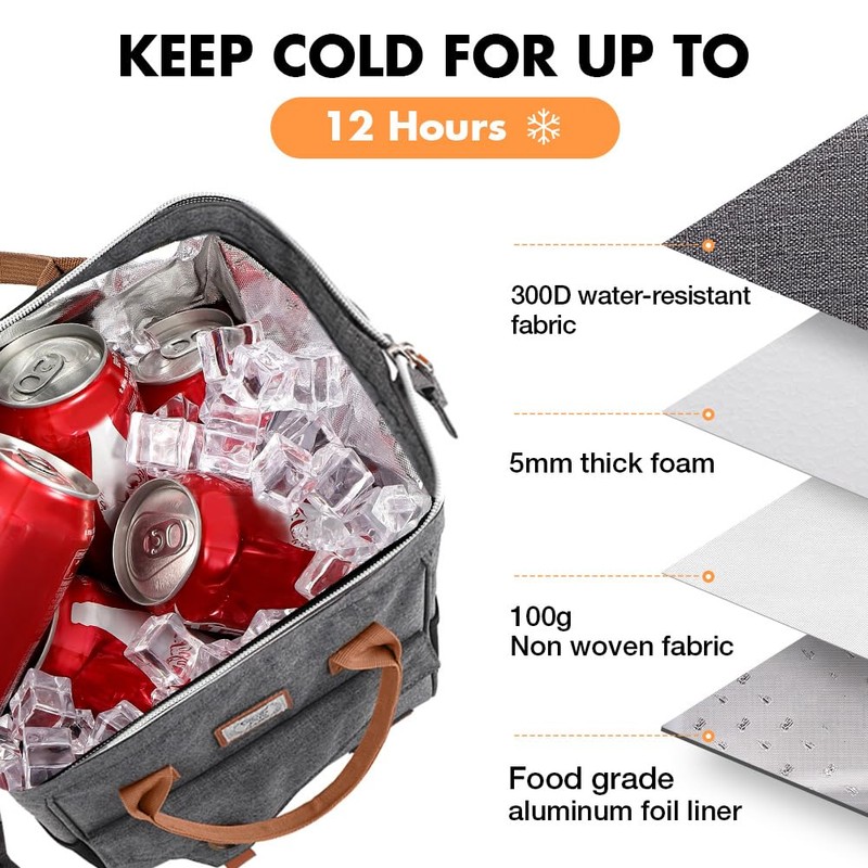 Lekespring Insulated Lunch Bag for Women, Leakproof Reusable Lunch Tote