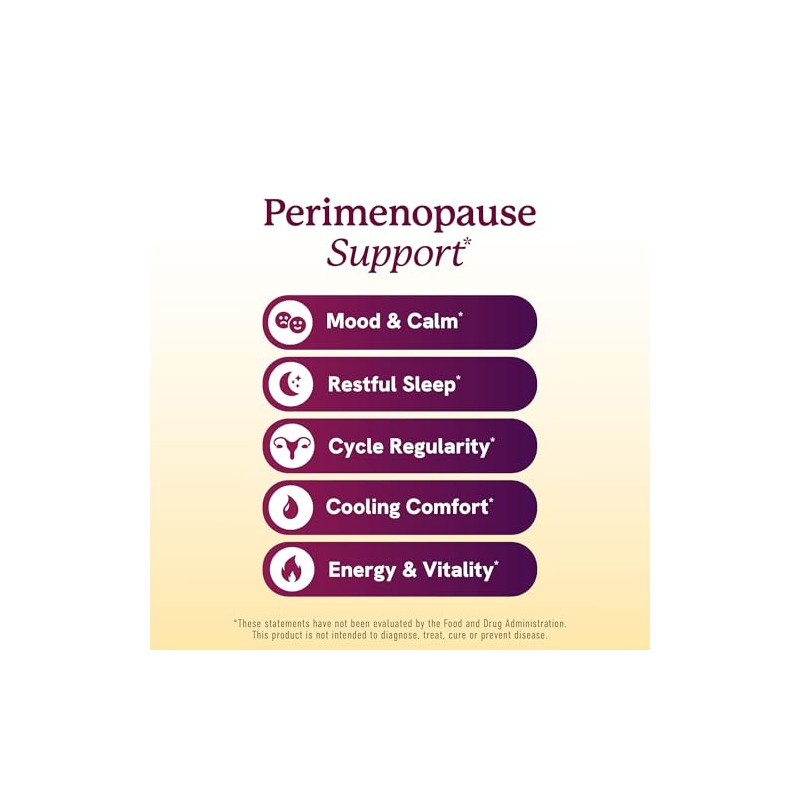 Perimenopause Support Supplement for Women – Hormonal Balance, Hot Flash