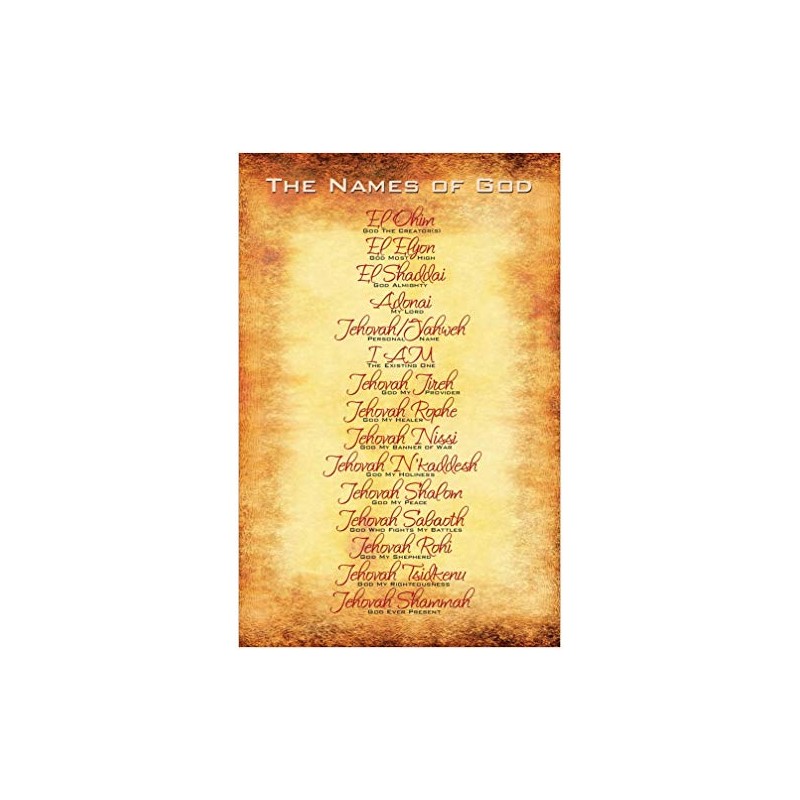 Names of God Inspirational Christian Poster-J72
