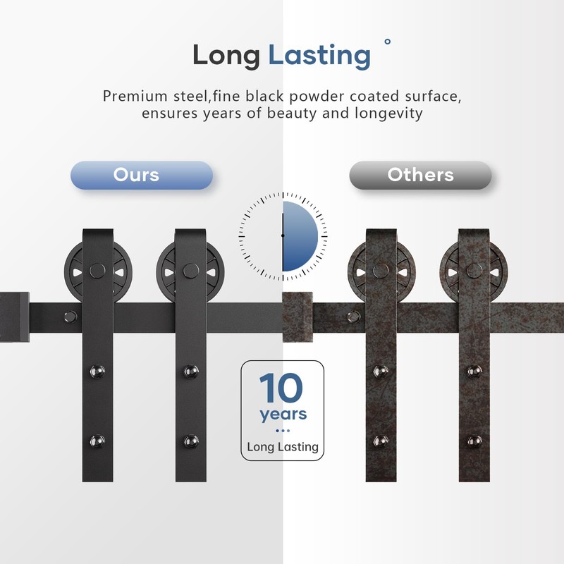 EaseLife 10FT Double Door Sliding Barn Door Hardware Track Kit