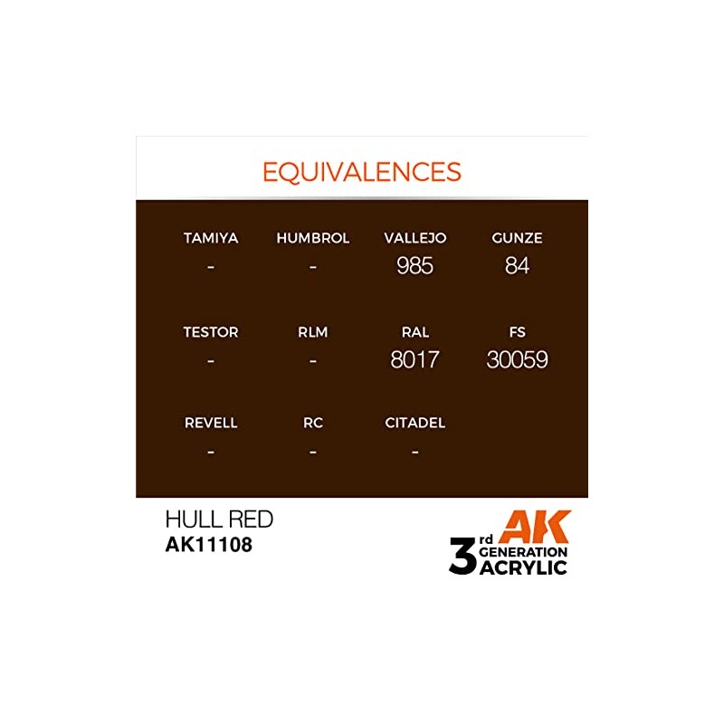 AK Interactive 3rd Gen Acrylic Hull Red 17ml