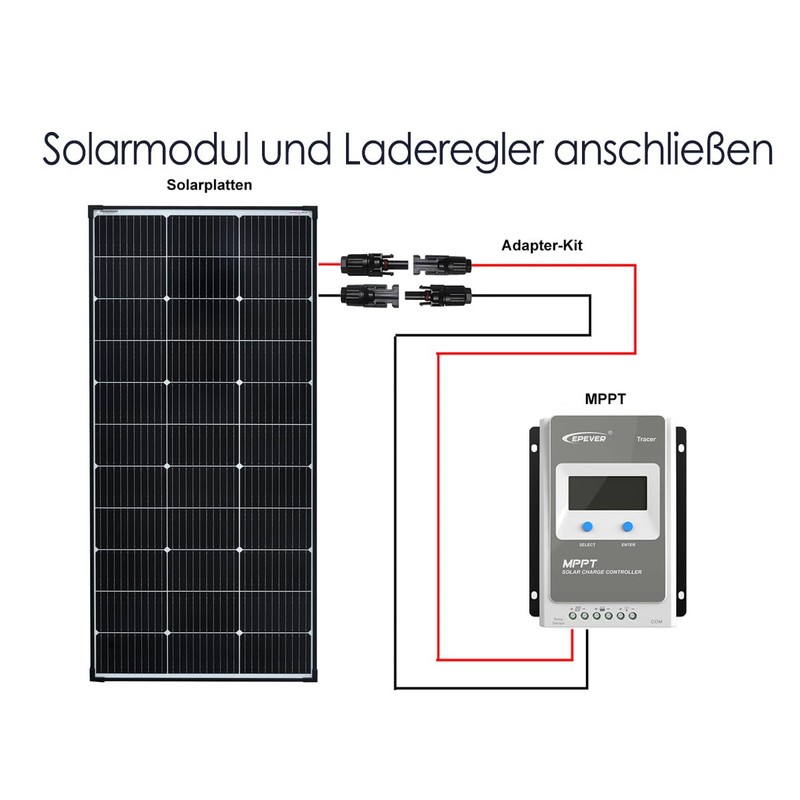 enjoy solar 4 mm² Professional Connection Cable, Solar Module to