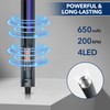 YesRight Mini Electric Screwdriver 155 in 1 Small Precision Screwdrivers
