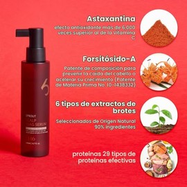 Scalp Ssag Serum Red Edition 140ml – Suero Capilar Coreano para Fortalecimiento, Anticaída y Revitalización del Cuero Cabelludo