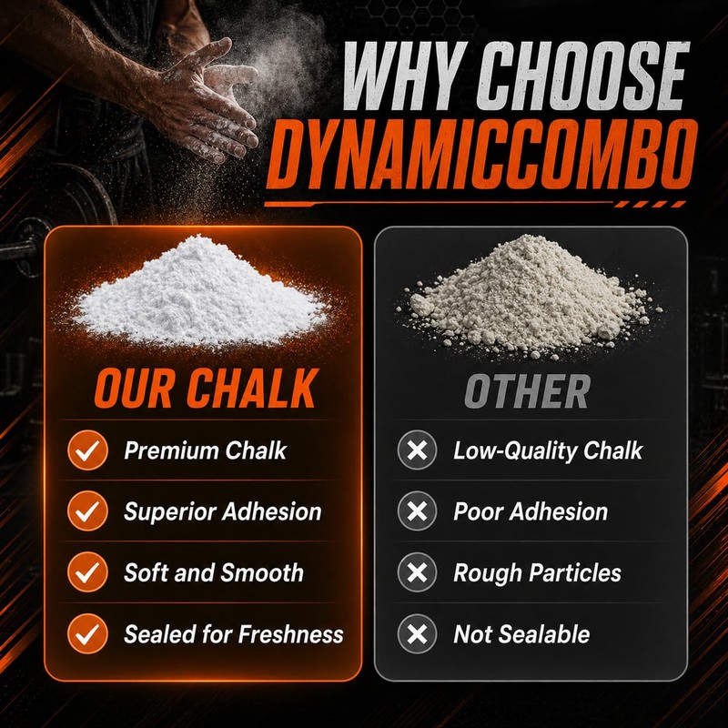 DYNAMICCOMBO Premium Sports Chalk Powder, Ultra-Fine & Resealable Bag, 120g