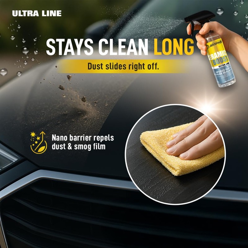Nanoskin Ultra Line Ceramic Boost 1 Gallon – DIY SiO2