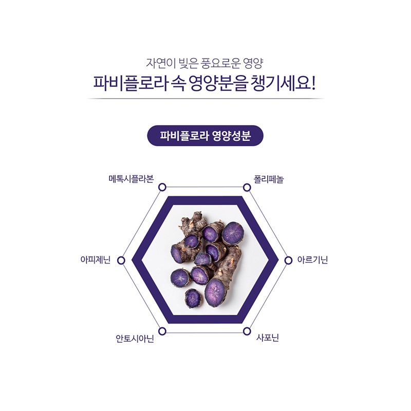 Newtroway Fabiflora Black Ginger Root Powder 50g 2pcs / 뉴트로웨이