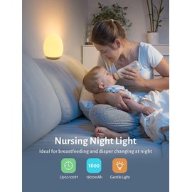 VT- Night Light with Nebula, Compatible with Google Assistant, RGB Dimmable, Timing, for Kids Bedroom Party Decor (Egg)